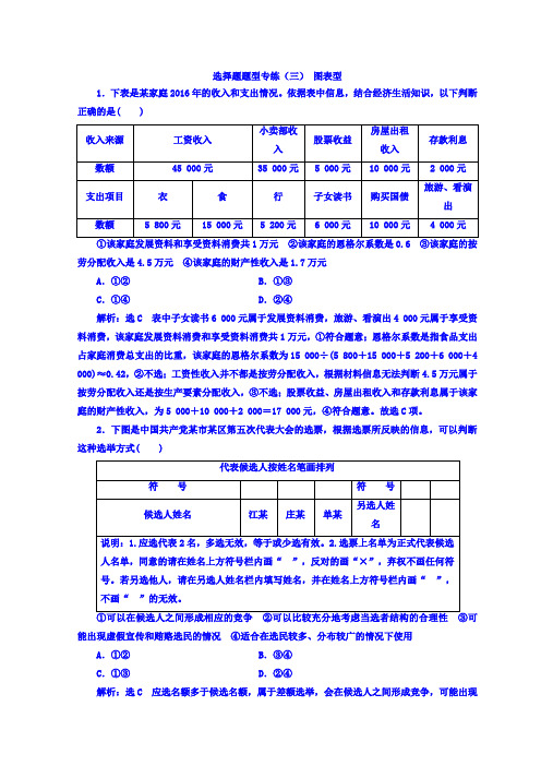 2018版高考政治江苏版二轮专题复习配套 选择题题型专练三 图表型 含答案 精品