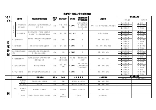 党群科9月份工作计划明细表