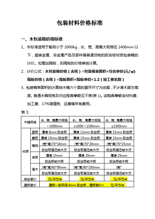 木包装报价表