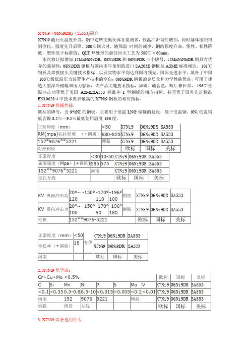 X7Ni9(06Ni9DR)(Sa553)简介