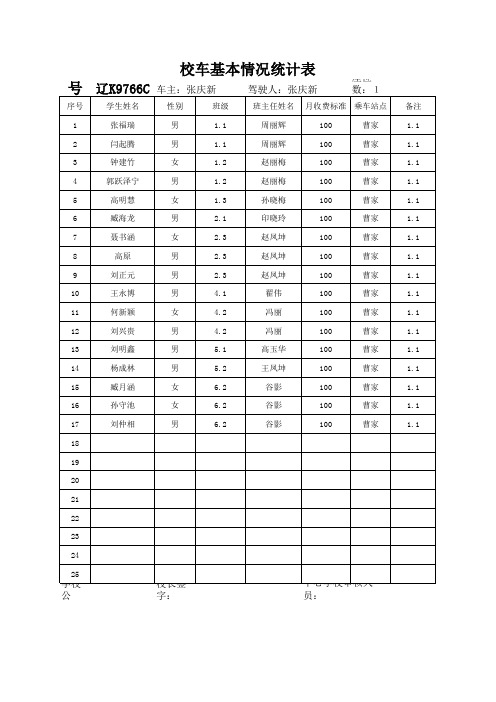 校车情况统计