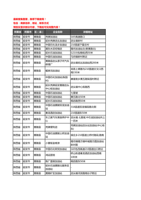 新版陕西省延安市黄陵县加油站服务企业公司商家户名录单联系方式地址大全36家