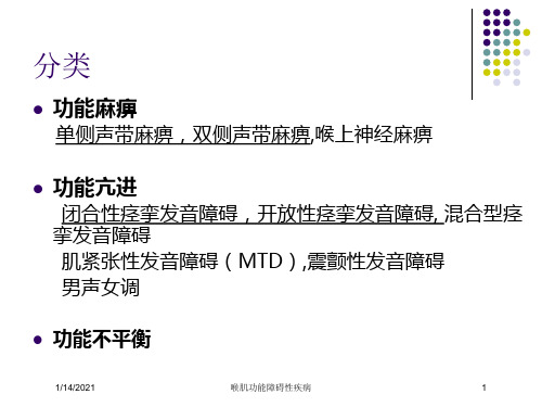 喉肌功能障碍性疾病培训课件