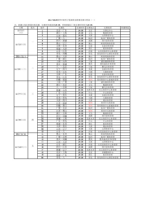 2014-2015赛季CBA联赛竞赛日程表(10-27最新完 整版)