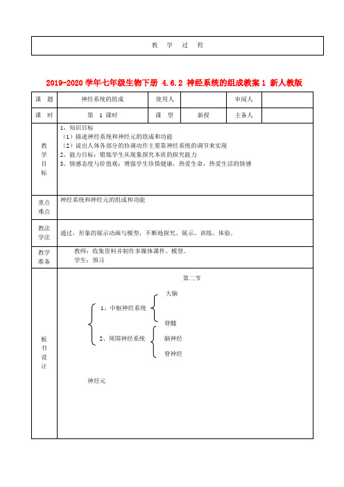 2019-2020学年七年级生物下册 4.6.2 神经系统的组成教案1 新人教版.doc