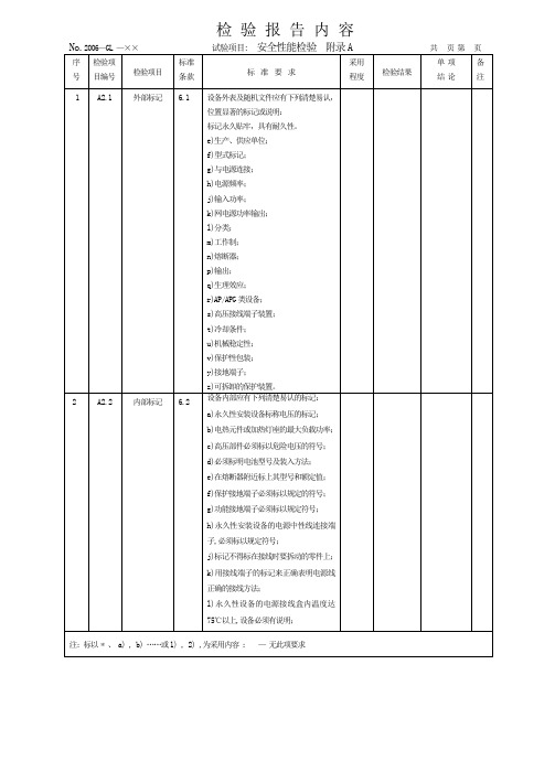 GB 9706.1 110项检测项目内容
