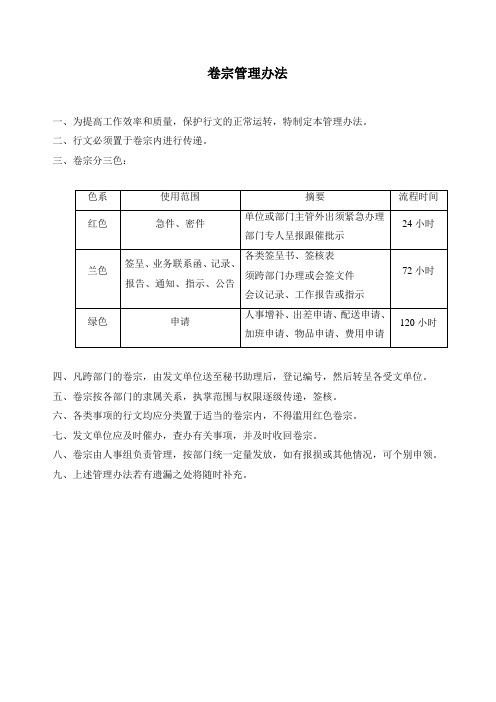 卷宗管理办法