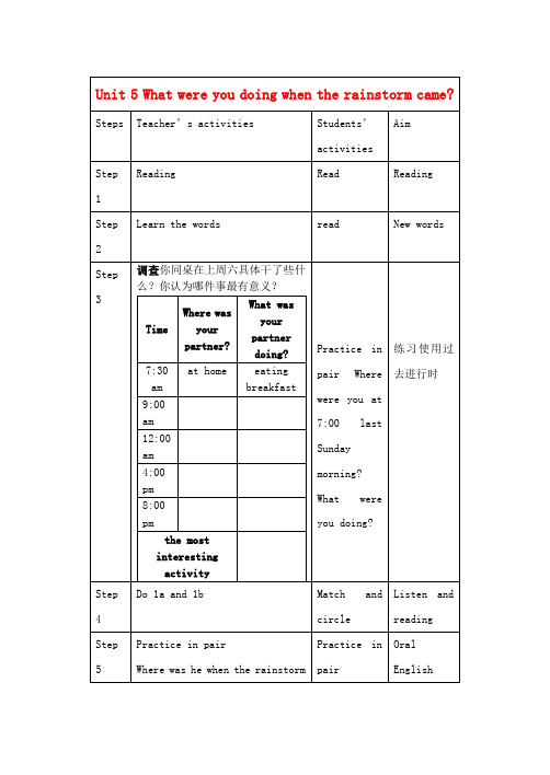 湖北省北大附中武汉为明实验学校八年级英语下册 unit 5 what were you doin