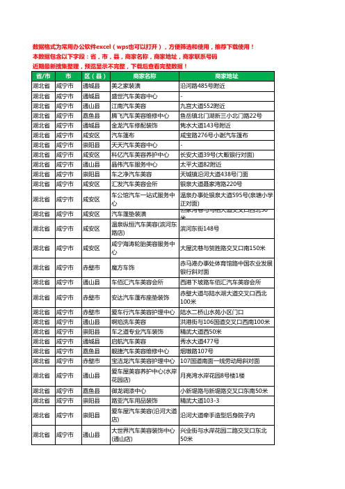 2020新版湖北省咸宁市汽车装潢工商企业公司商家名录名单联系电话号码地址大全268家