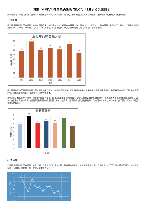 讲解Excel的16种图表类型的“含义”，知道该怎么画图了！