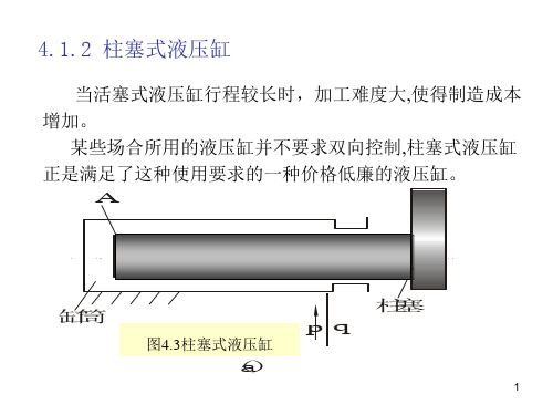 第四章 液压缸(柱塞式)