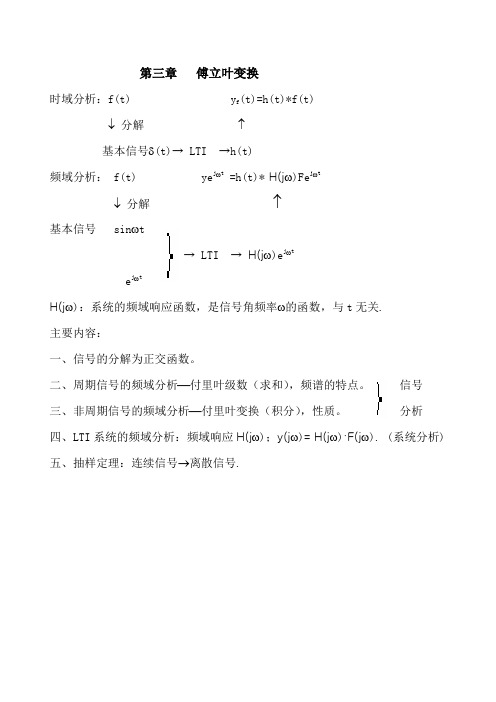 连续系统的频域分析