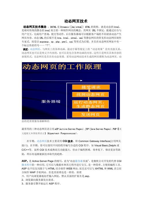 动态网页和信息推送新的概念特点和误区