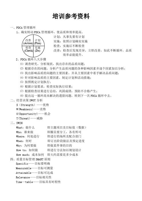 PDCA参考资料