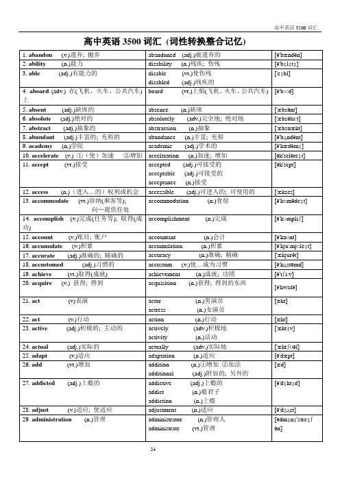 高中词汇3500中全部特殊变化形式汇总-词性转换