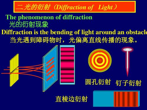 光的衍射2