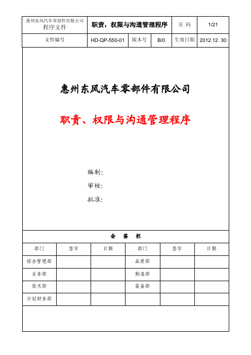 职责,权限与沟通管理程序