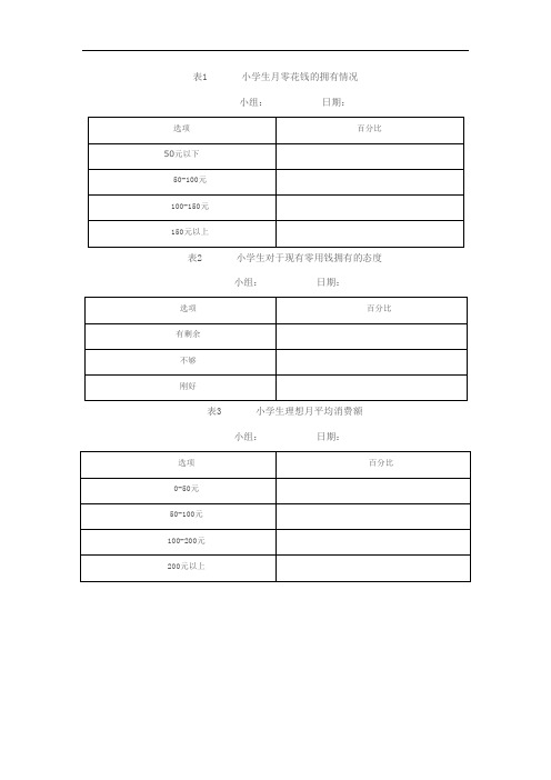 表1小学生月零花钱的表格
