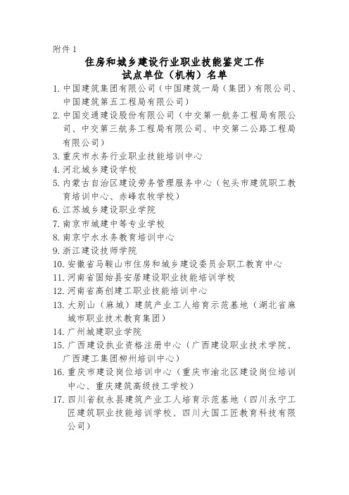 住房和城乡建设行业职业技能鉴定工作试点单位(机构)名单