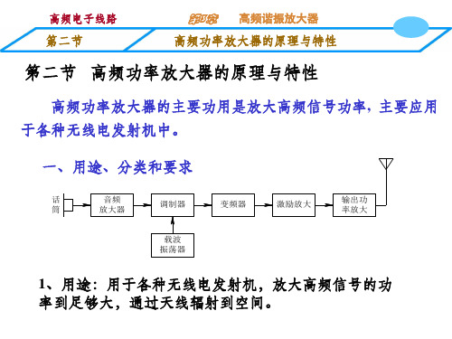 物理学院高频电子线路g3-2