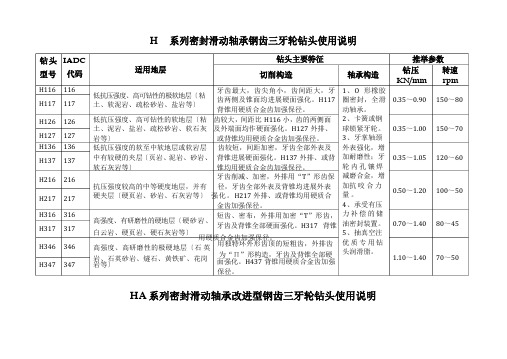 江汉三牙轮钻头使用说明