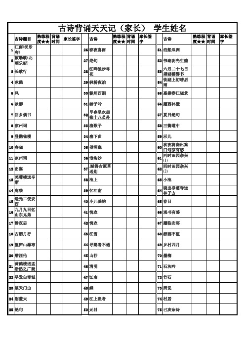 古诗背诵天天记(表格设计)