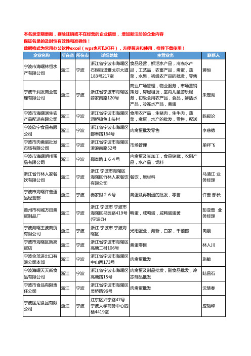 2020新版浙江省宁波禽蛋工商企业公司名录名单黄页联系方式大全77家
