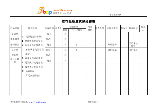 库存品质量状况检查表