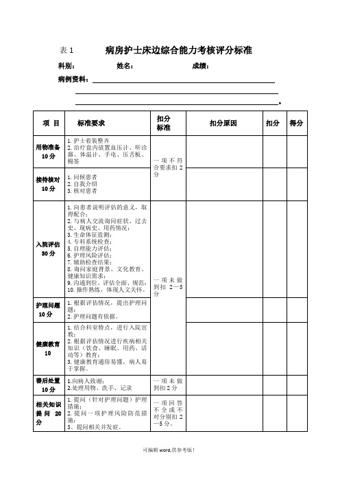 病房护士床边综合能力考核表