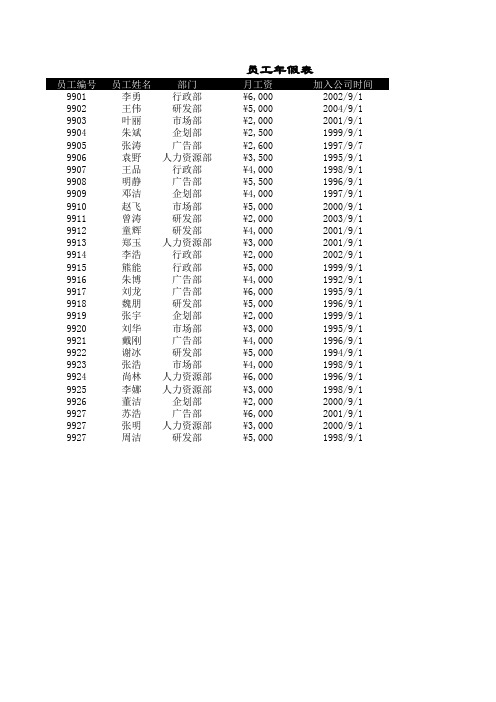 员工年假表 XLS格式 
