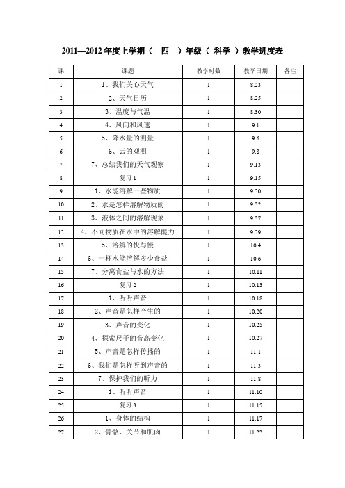 教科版科学四年级上学期进度表
