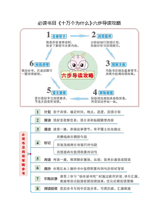 部编版(统编)小学语文 四年级下册 必读书目《十万个为什么》阅读指导攻略