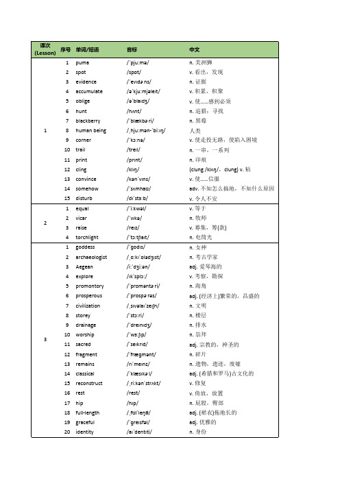 新概念英语第三册单词表(完整版)