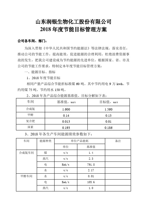 2018节能目标、指标、分解文件