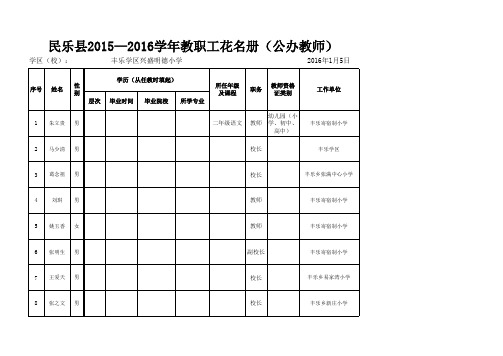 兴盛民乐县2015-2016学年教职工结构统计表及花名册