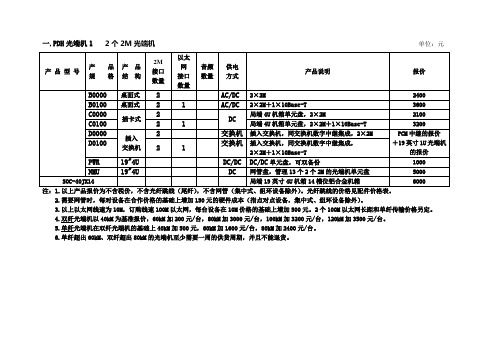 一PDH光端机12个2M光端机单位元