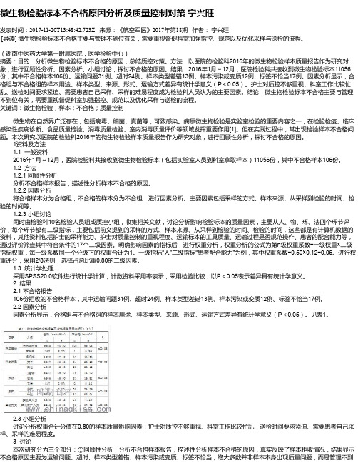 微生物检验标本不合格原因分析及质量控制对策   宁兴旺
