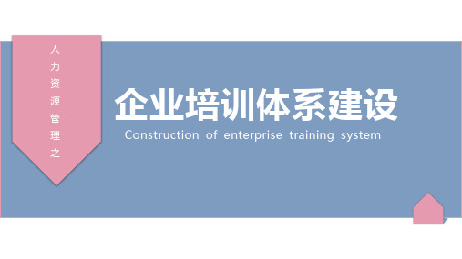 企业培训体系建设培训课件