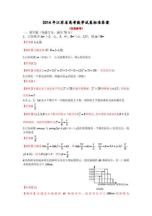 2014年江苏省高考数学试卷标准答案