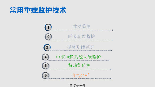 ICU生命体征监测PPT课件