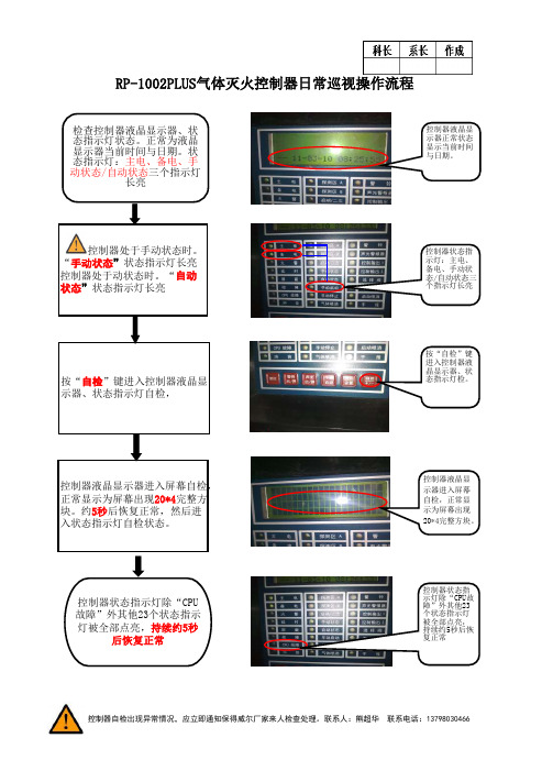 气体灭火控制器操作流程