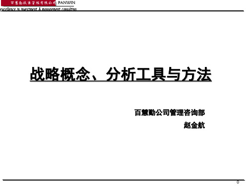 战略分析18种工具与方法