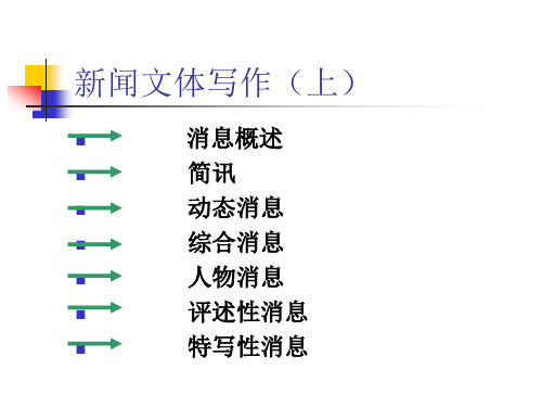 新闻文体写作