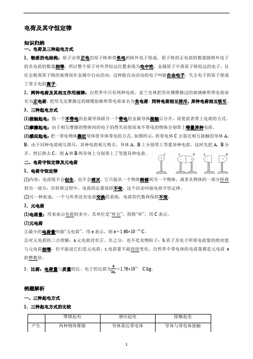 高二物理 电荷及其守恒定律