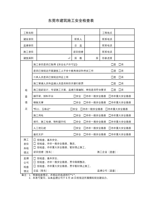 东莞市建筑施工安全检查表【模板】