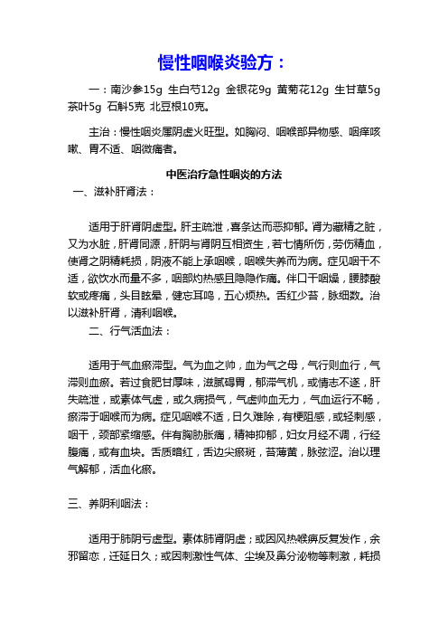 慢性咽炎