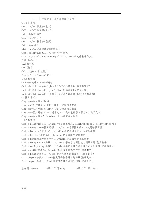 精选HTML常用代码大全