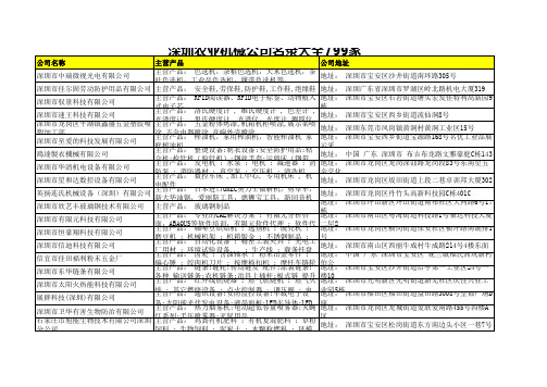 深圳农业机械公司名录大全799家