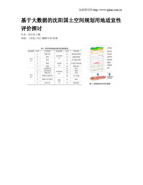 基于大数据的沈阳国土空间规划用地适宜性评价探讨