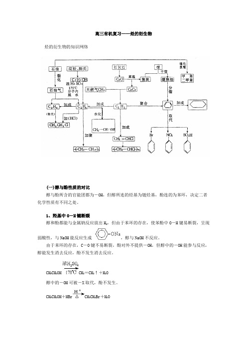 高三有机复习——烃的衍生物